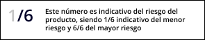 Este número es indicativo del riesgo del producto, siendo 1/6 indicativo del menor riesgo y 6/6 del mayor riesgo